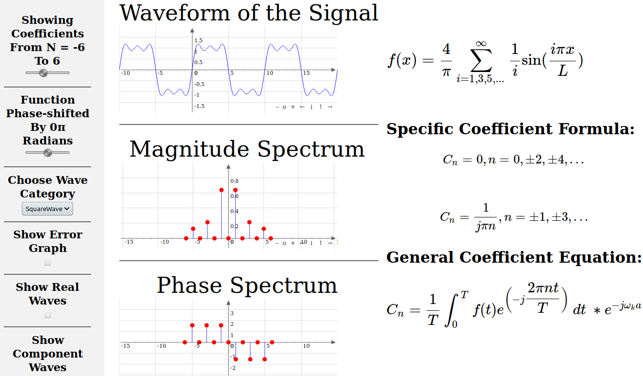 FourierSeriesDemo Screenshot